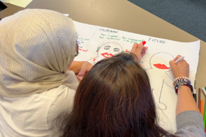 Beyond words: how body mapping brings human connection to evaluation